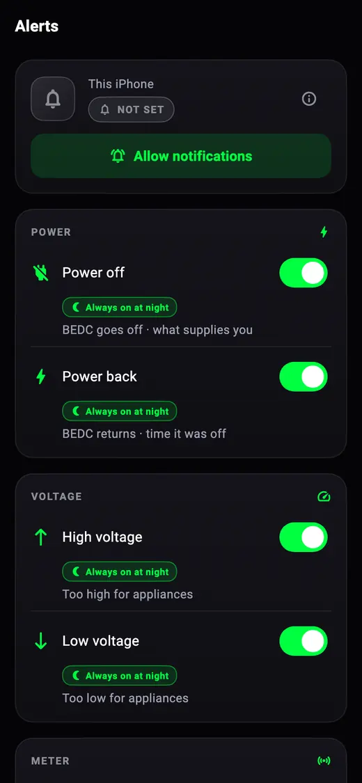 App screen with sample data: alert switches for power off, power back, high voltage and low voltage.